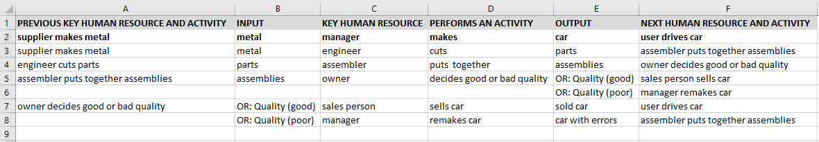 Figure1